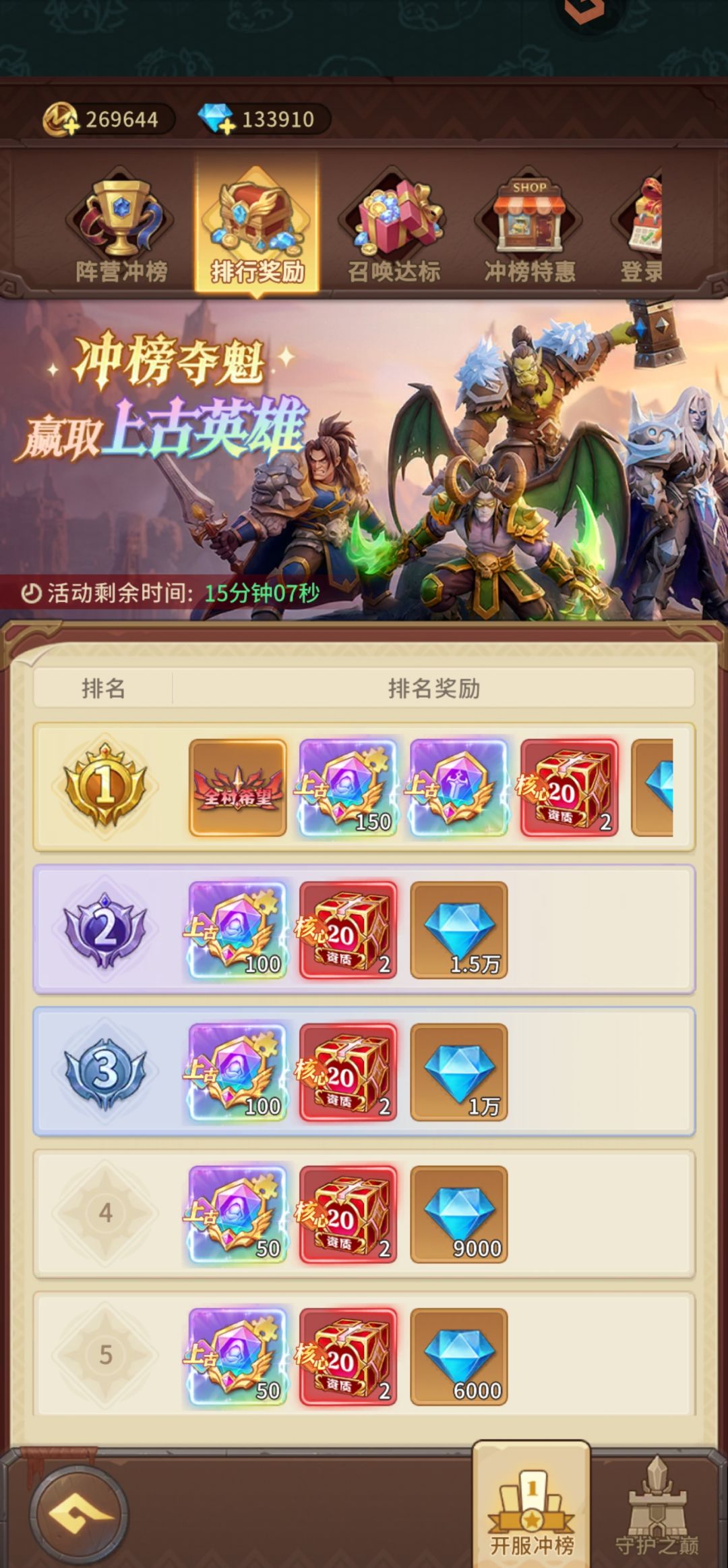 第七天咯~一会活动结束了~ 5