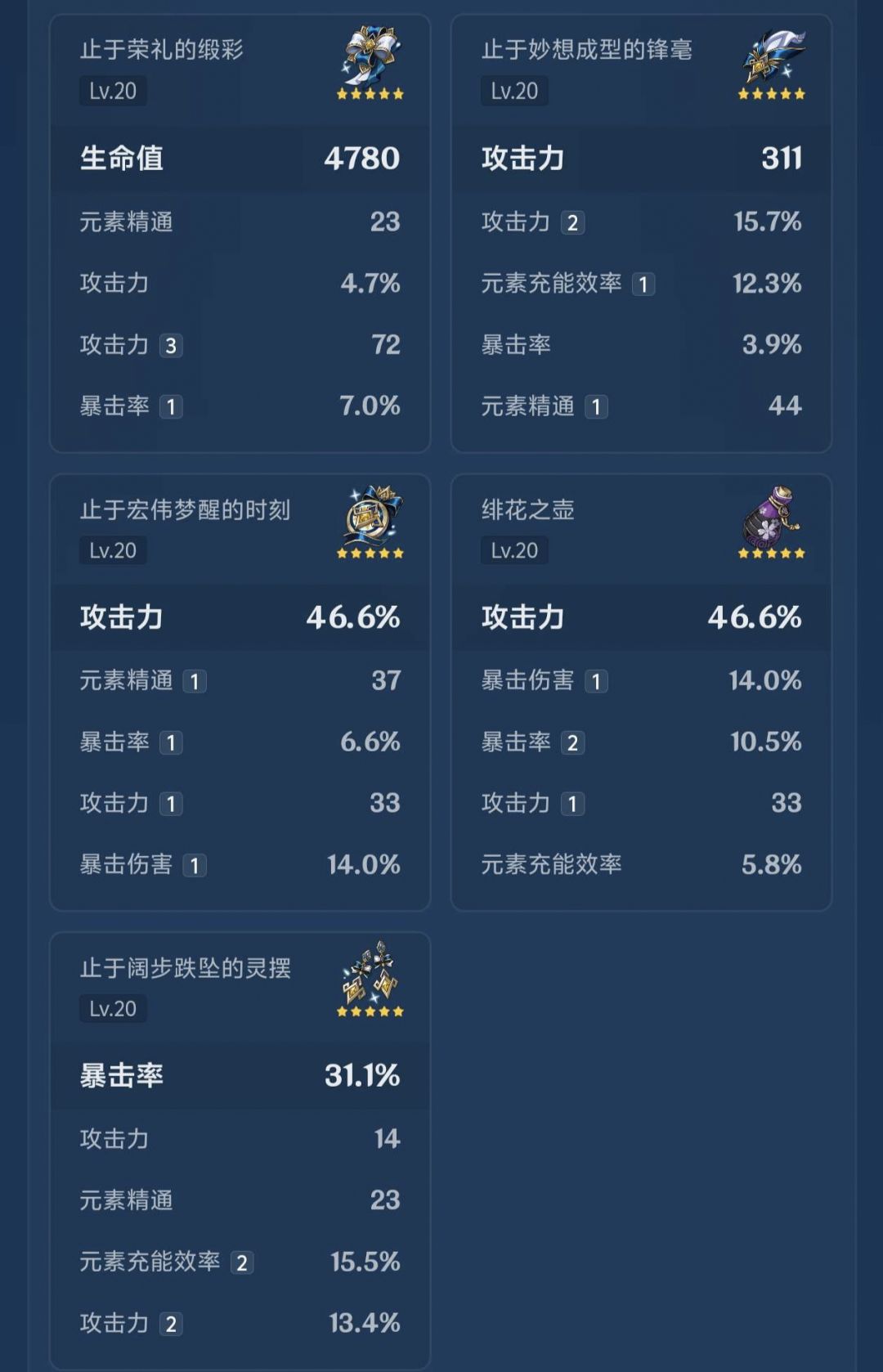 大概是我的首个全有效套装全有效词条的角色 1