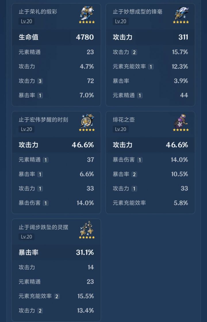 大概是我的首个全有效套装全有效词条的角色截图