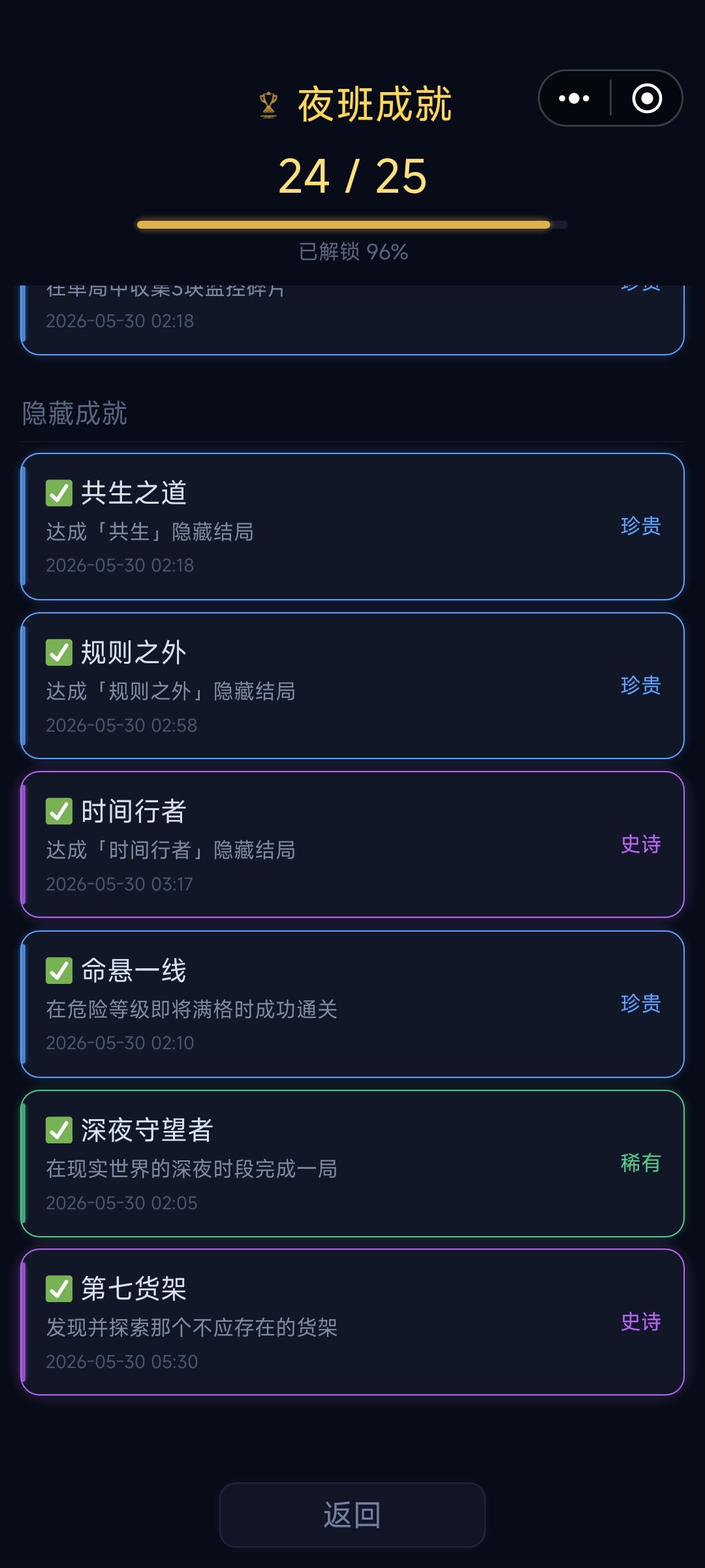 我想知道还剩一个成就是什么 3