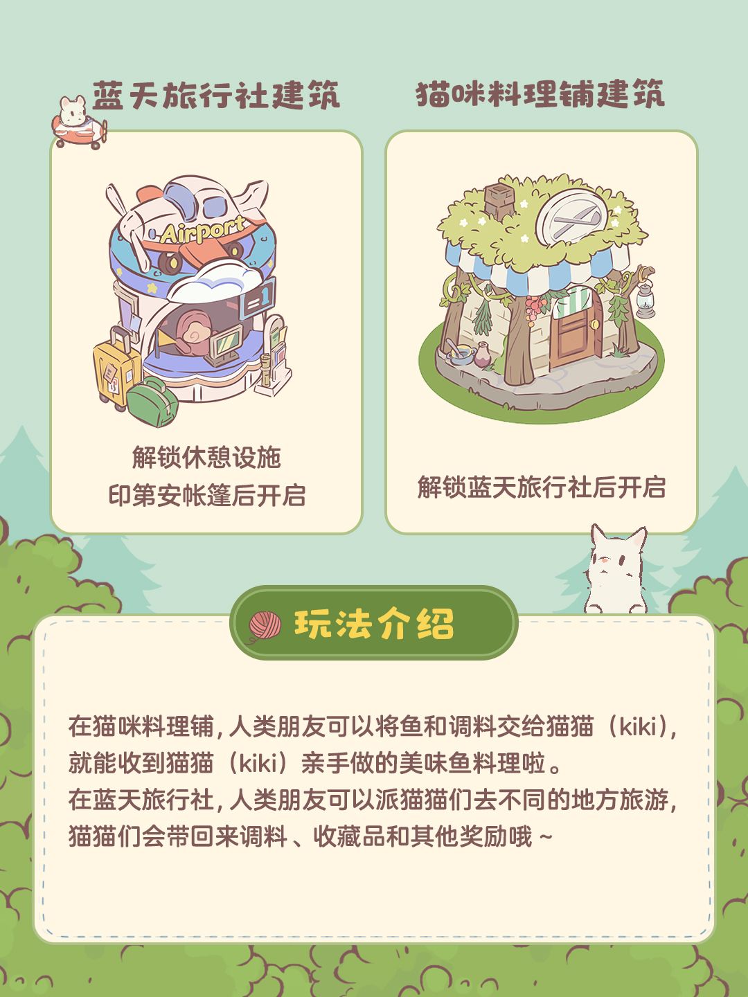 玩法介绍 | 新设施!蓝天旅行社&猫咪料理铺 2