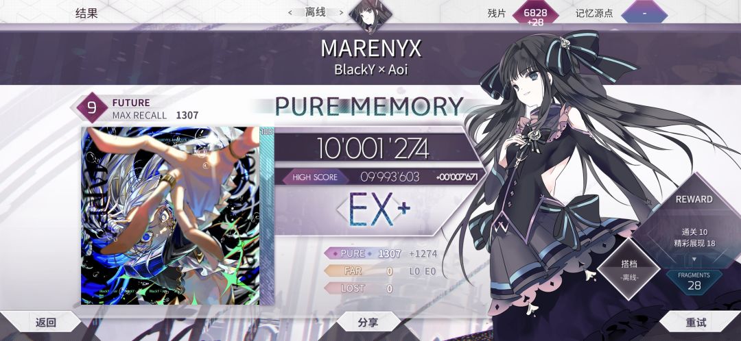 MARENYX Future9 PM 1