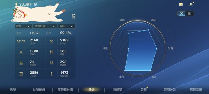 无敌的我因为太无敌而感到无奈……截图