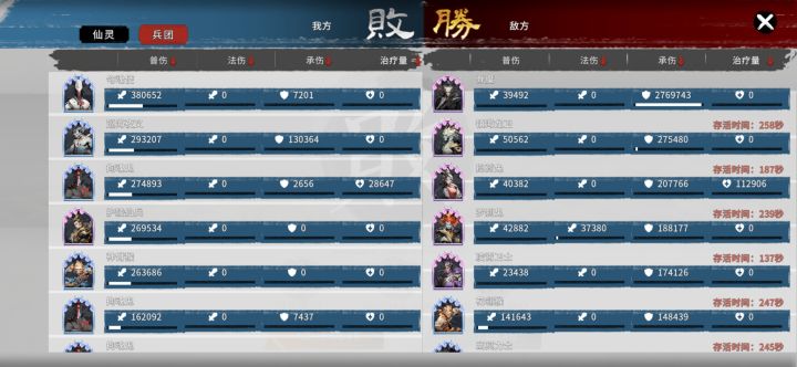 骨魔技能到底是什么。。截图