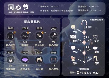 2025情人节，同心节物品2.12-2.25