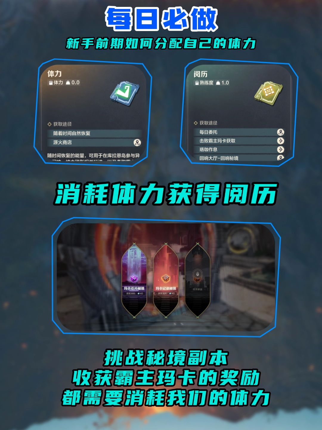 新手前期如何分配自己的体力！ 2