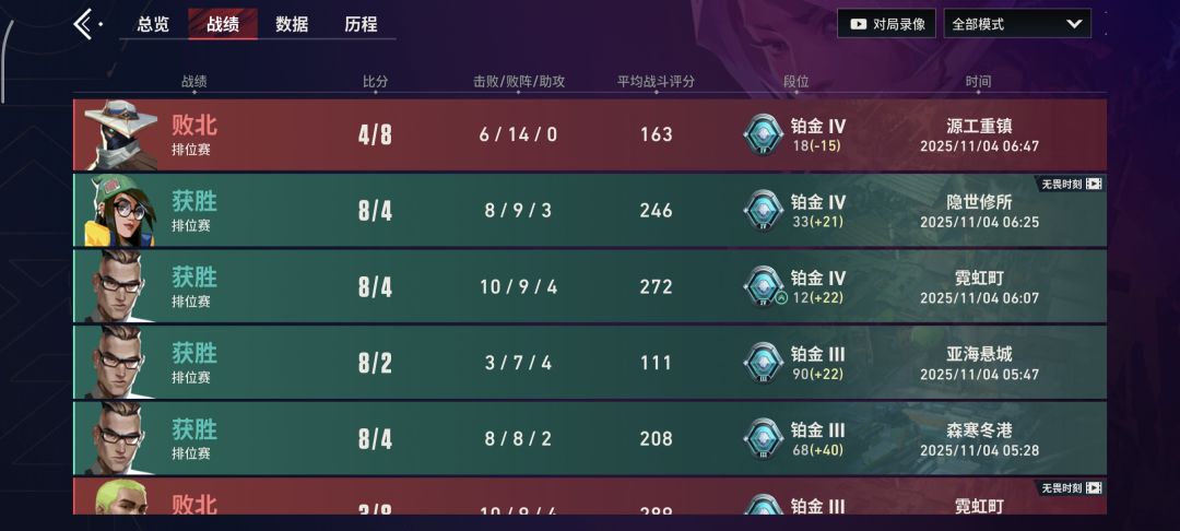 手游的菜比超凡是这样的 3
