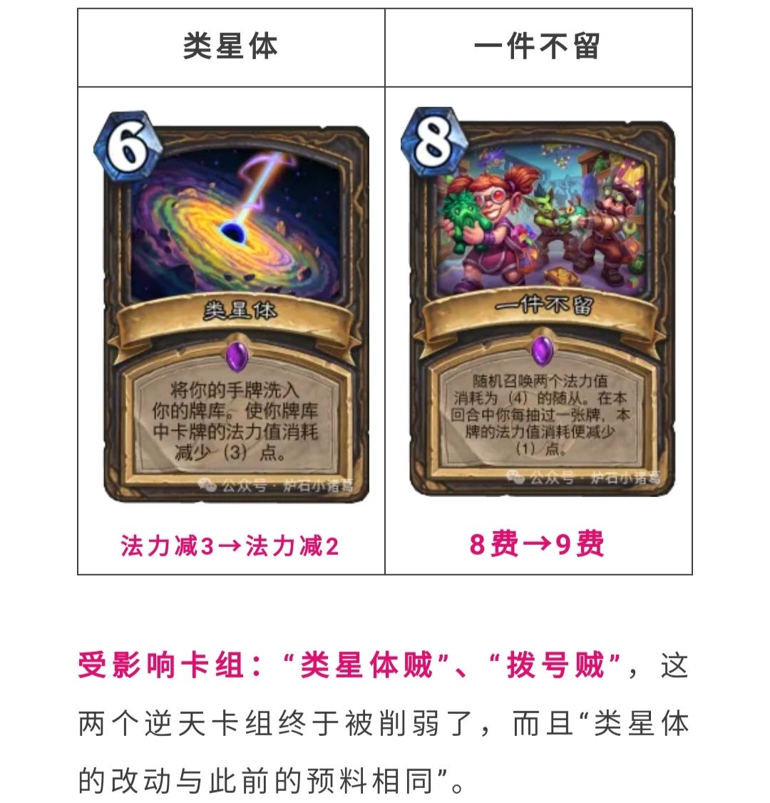 削弱具体方案,尚不知真假,大家看看吧 3