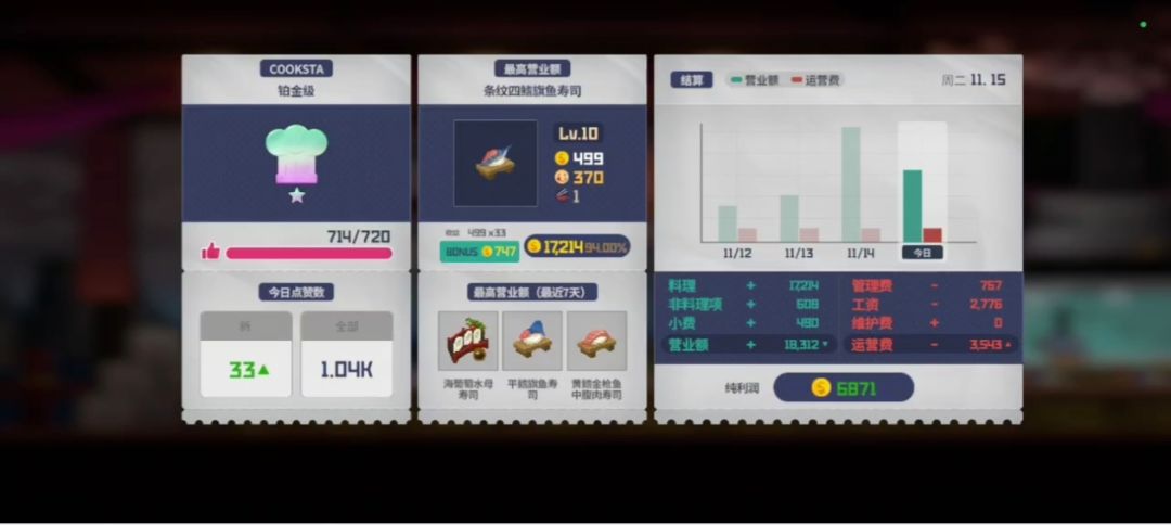 参照了论坛里大佬给的建议后直接解放双手了 1