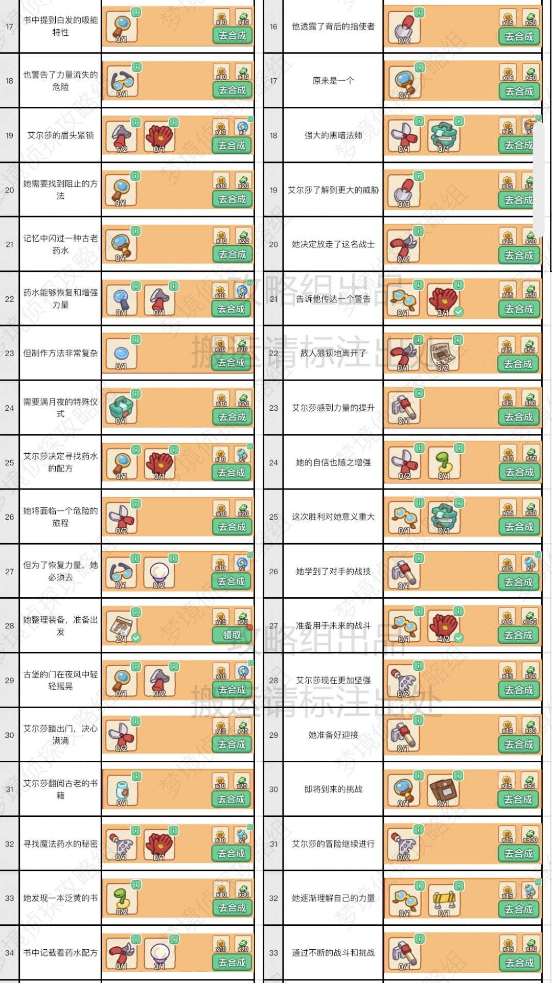 白发的秘密主棋盘攻略 2