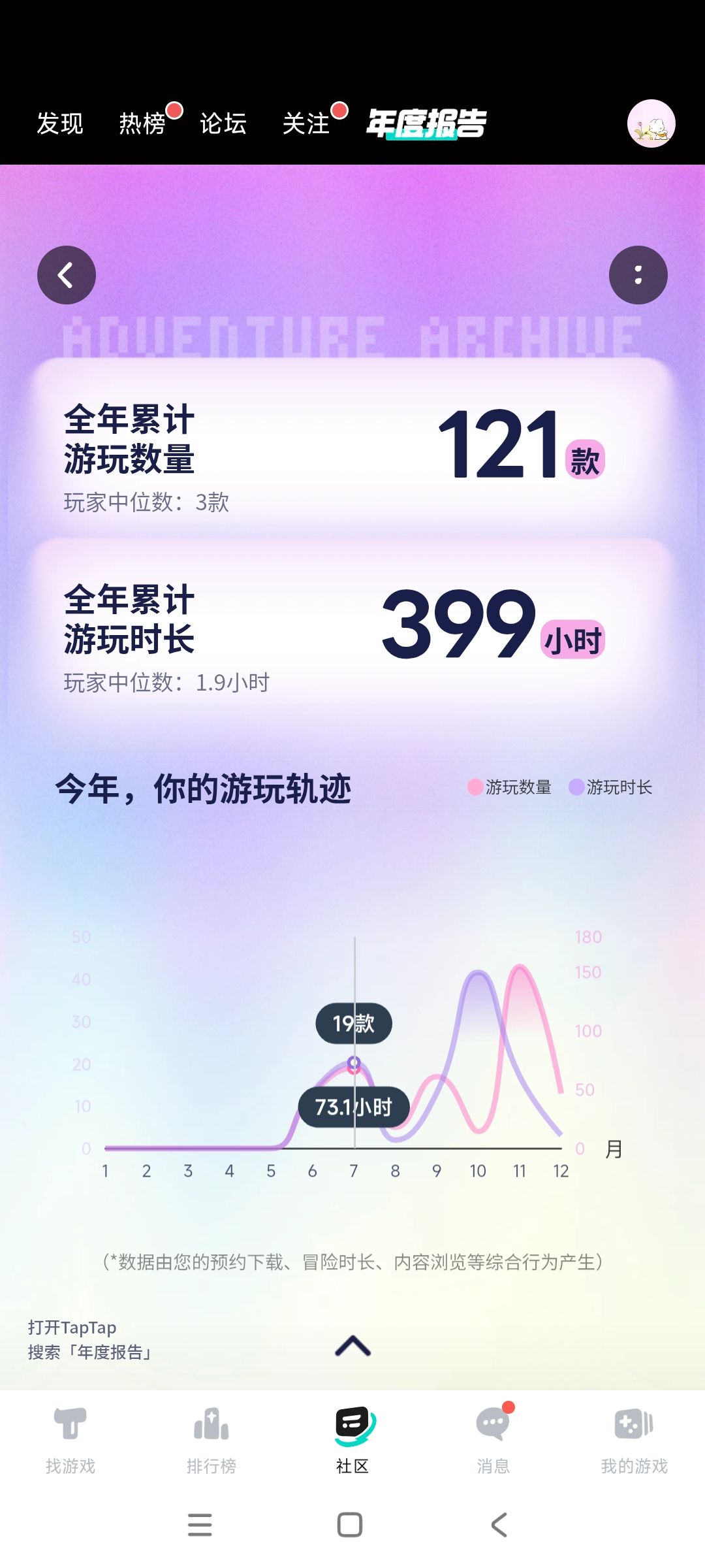 2025总结-进击的探索者 3