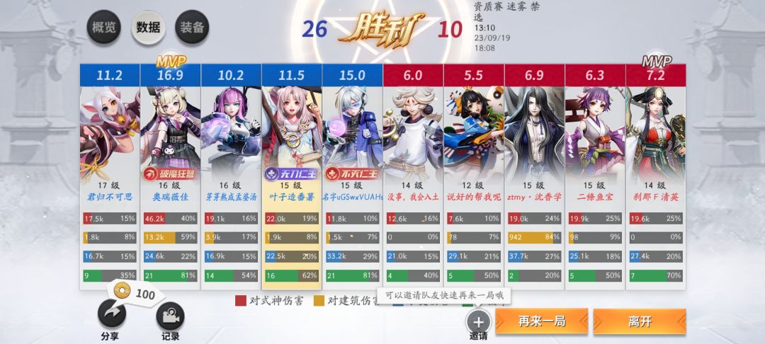上单小缘的含金量有多高 3