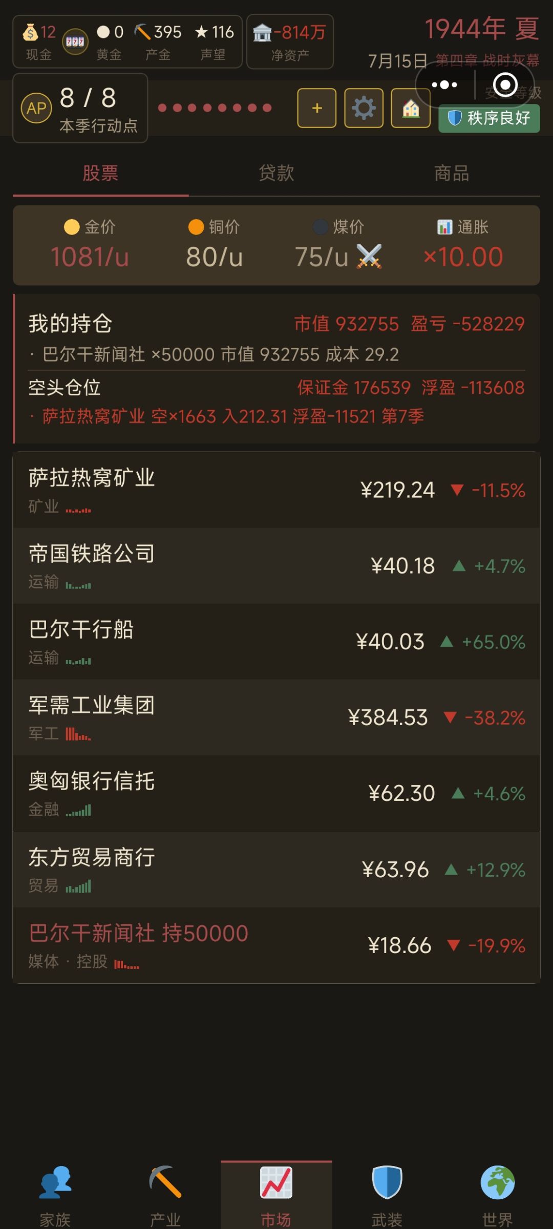 我再也不炒股了 2