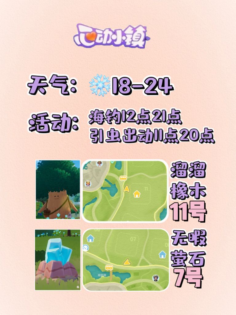 12月22日溜溜木萤石位置及活动摘要 2