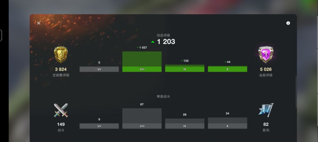 53真是好车😋 3