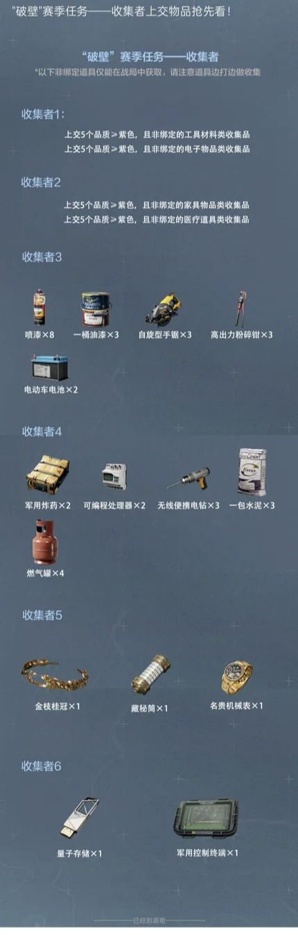 S5破壁赛季收集者任务道具一览 2