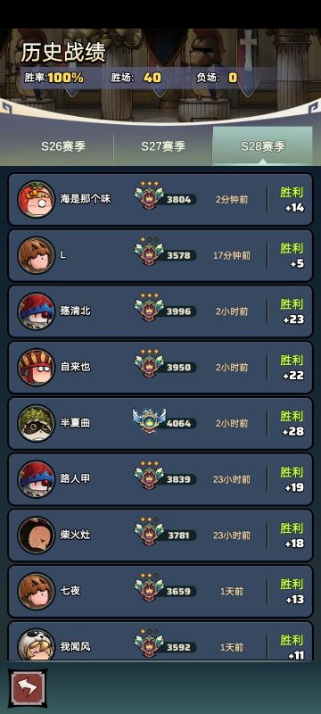 同行怎么解释？