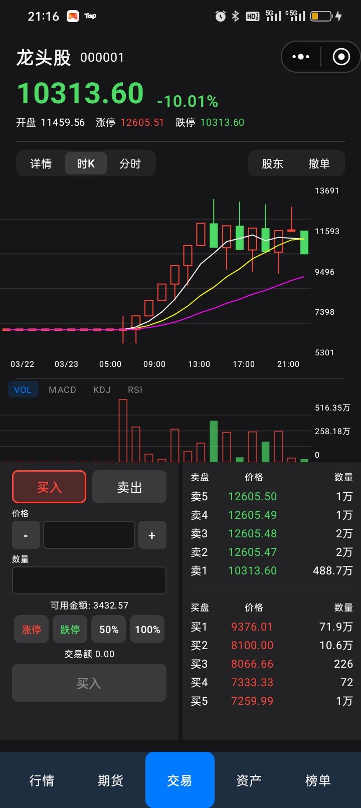 把门焊死,别给他跑 1