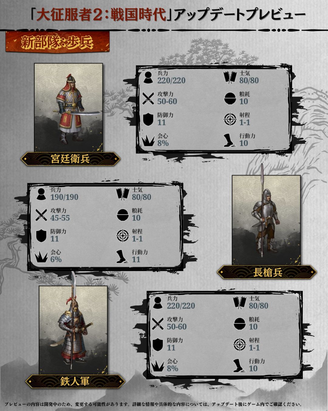 征二预告第四弹兵种 1