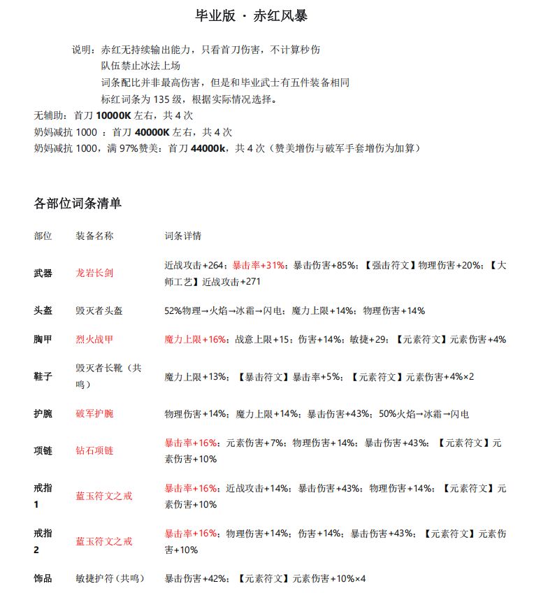赤红风暴配装攻略 2