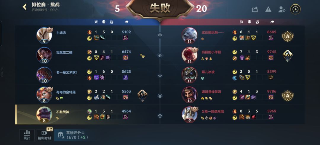 展示一下,7分钟就落后一万 1