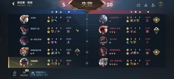 展示一下,7分钟就落后一万截图
