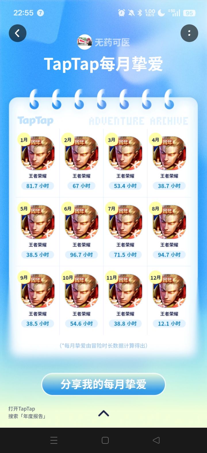 感觉被农奴役了😨截图