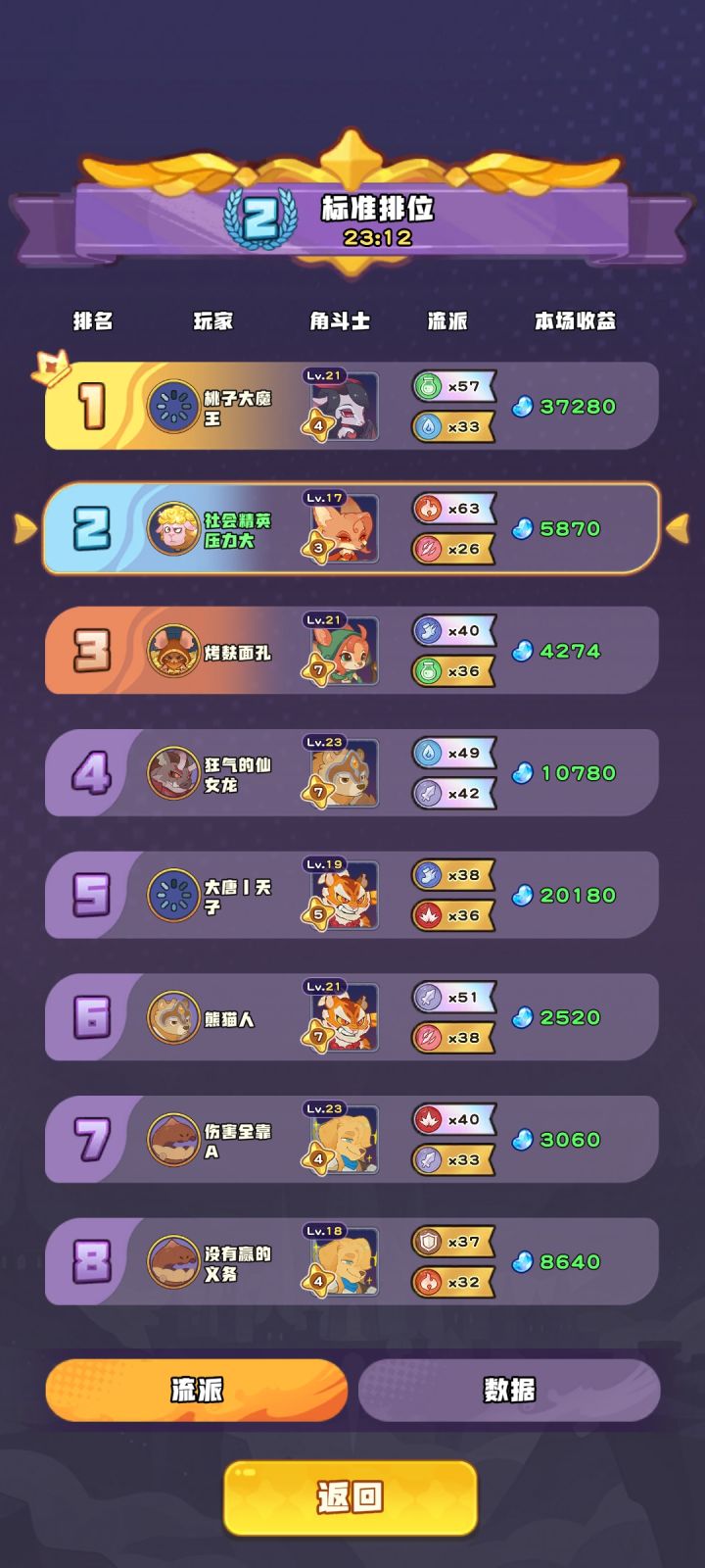 战利品合理?截图