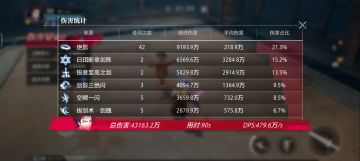 魔剑玩家必看养成和手法(4.4亿)