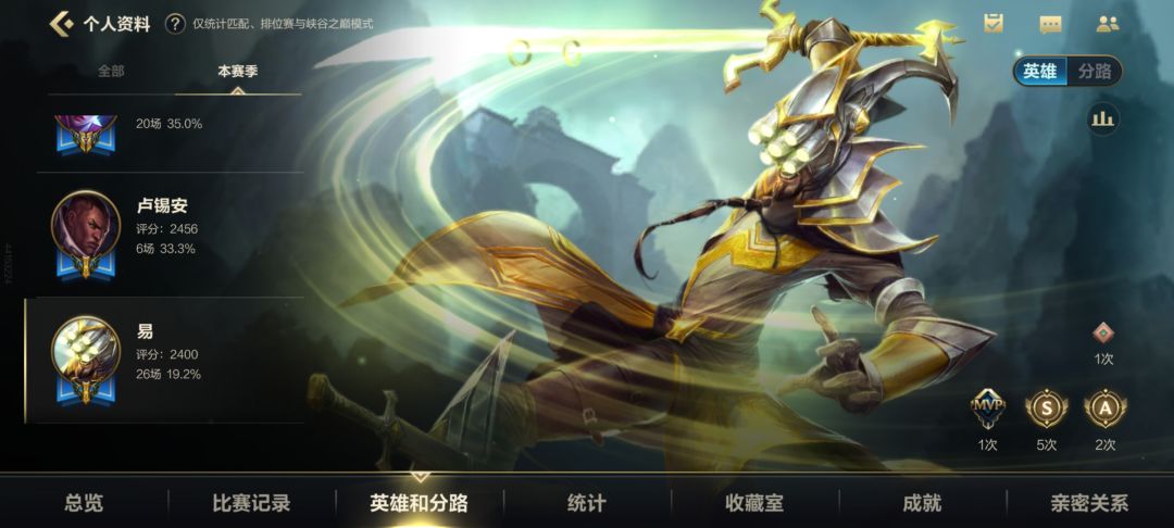 这手游环境不敢恭维啊哈哈哈 4