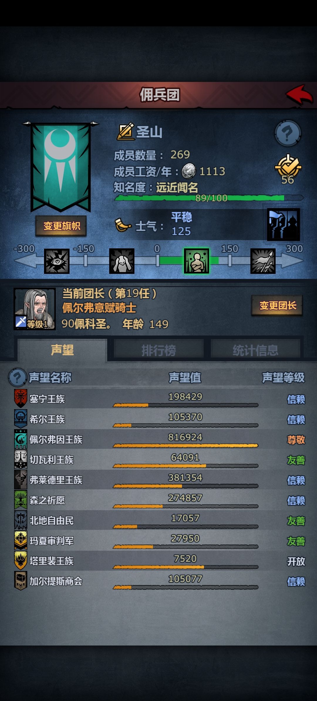快一年了,该菜还是菜 3