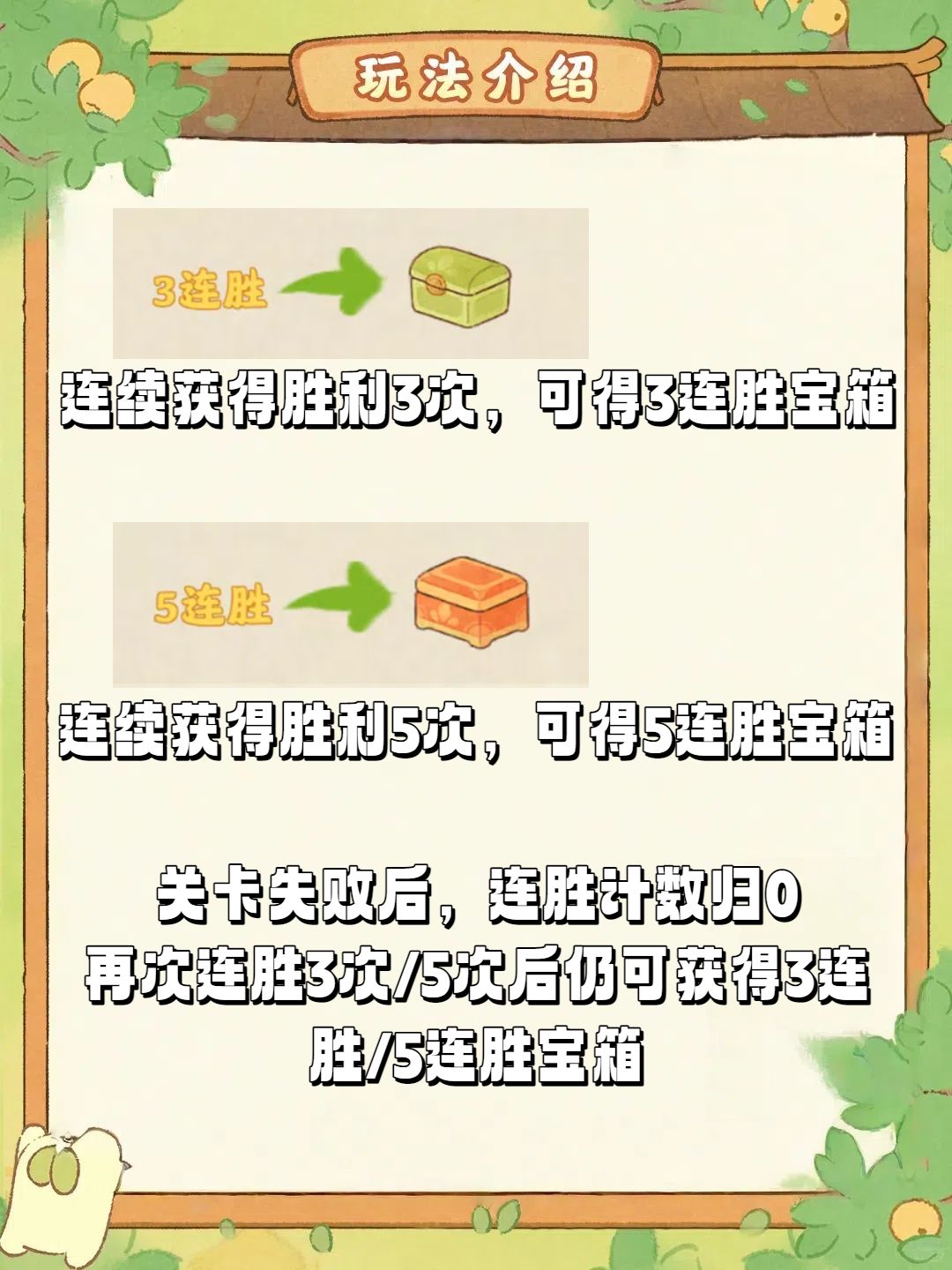 聚果拾趣玩法攻略·极简版 3