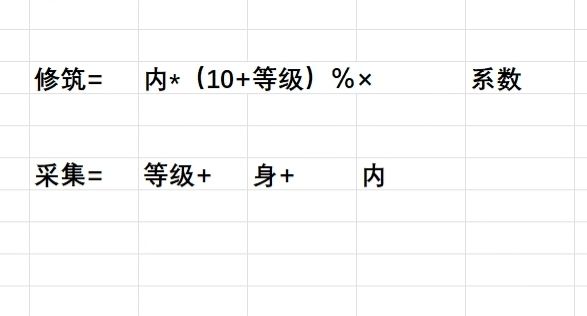 玩法心得 2