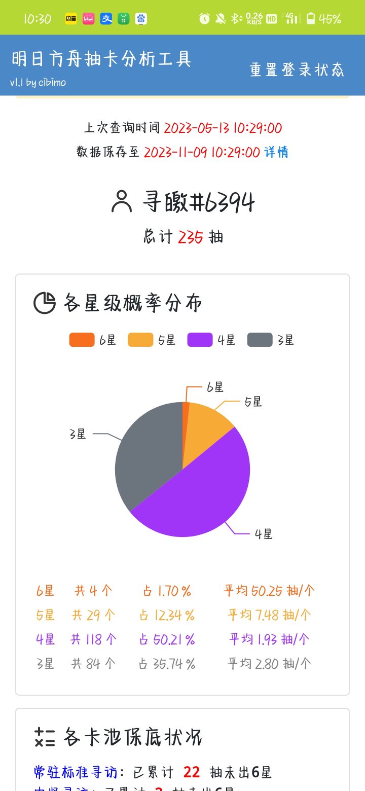 舟你怎么回事截图