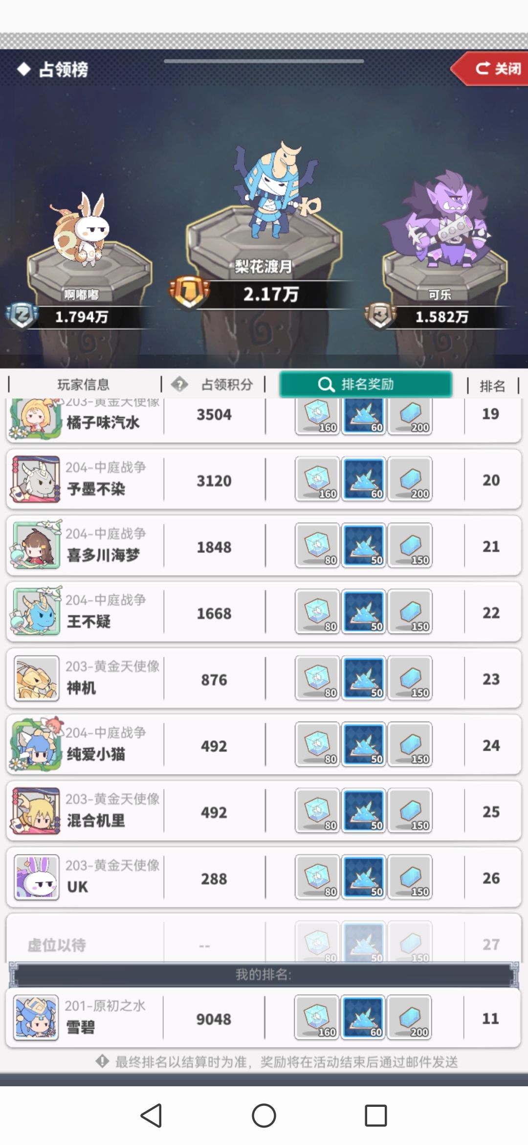 201第13次圣城 7
