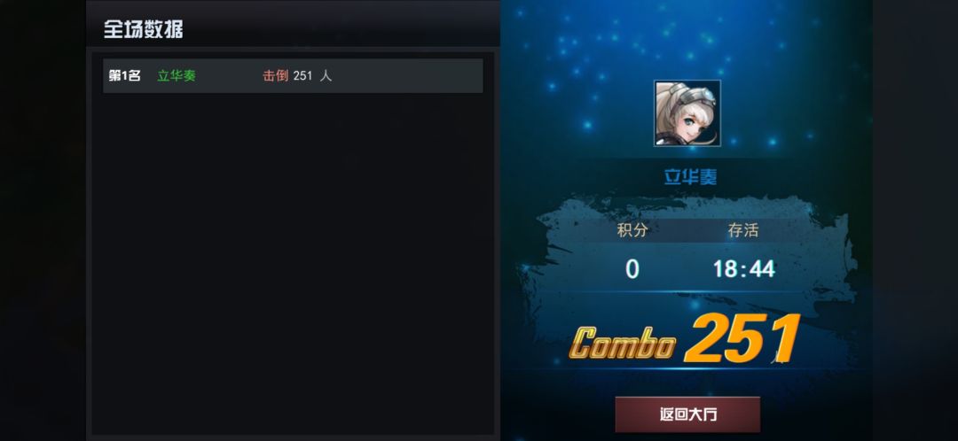 上帝视角可移动自由方向开火的枪战游戏 2