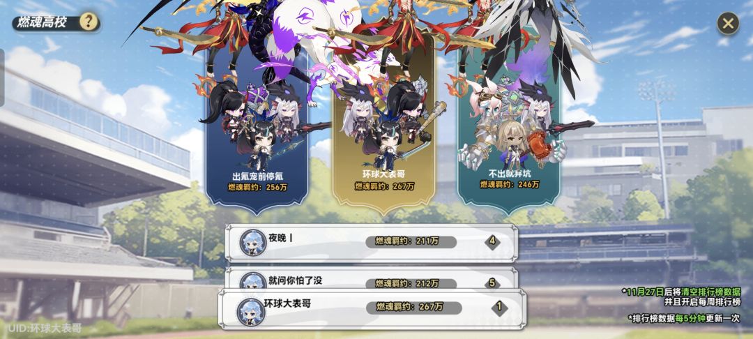 就因为是第一名吗? 1