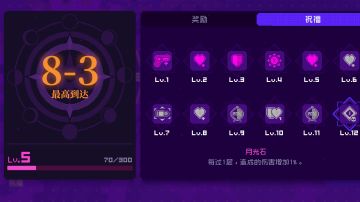 新模式无限续航r6，挂机就能通关，纪念品收集到手软。