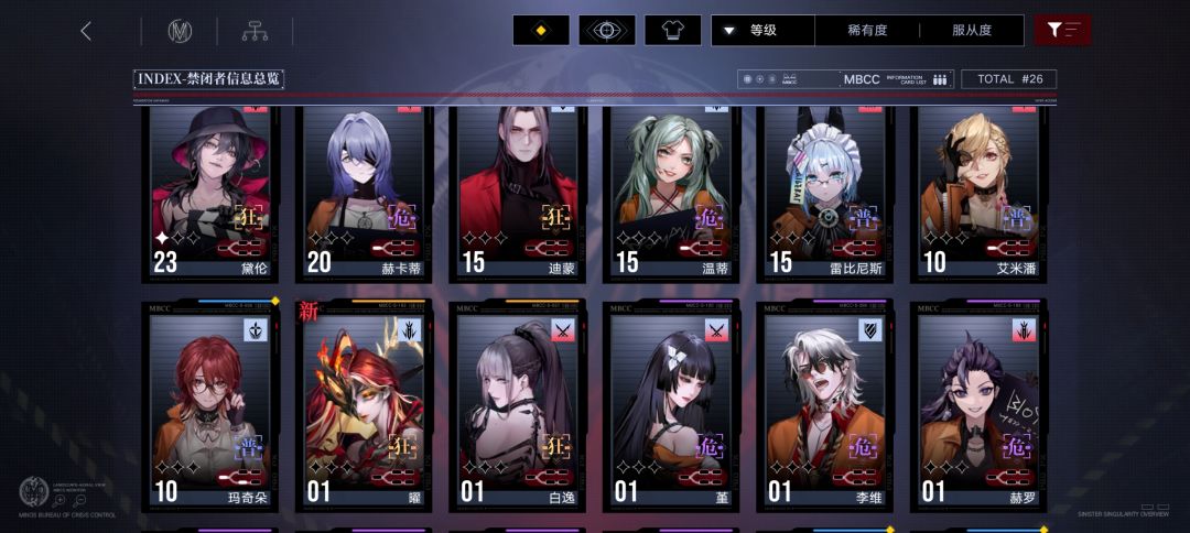 这些角色要不要养 1