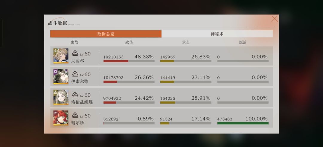 余晖队如此美丽 2