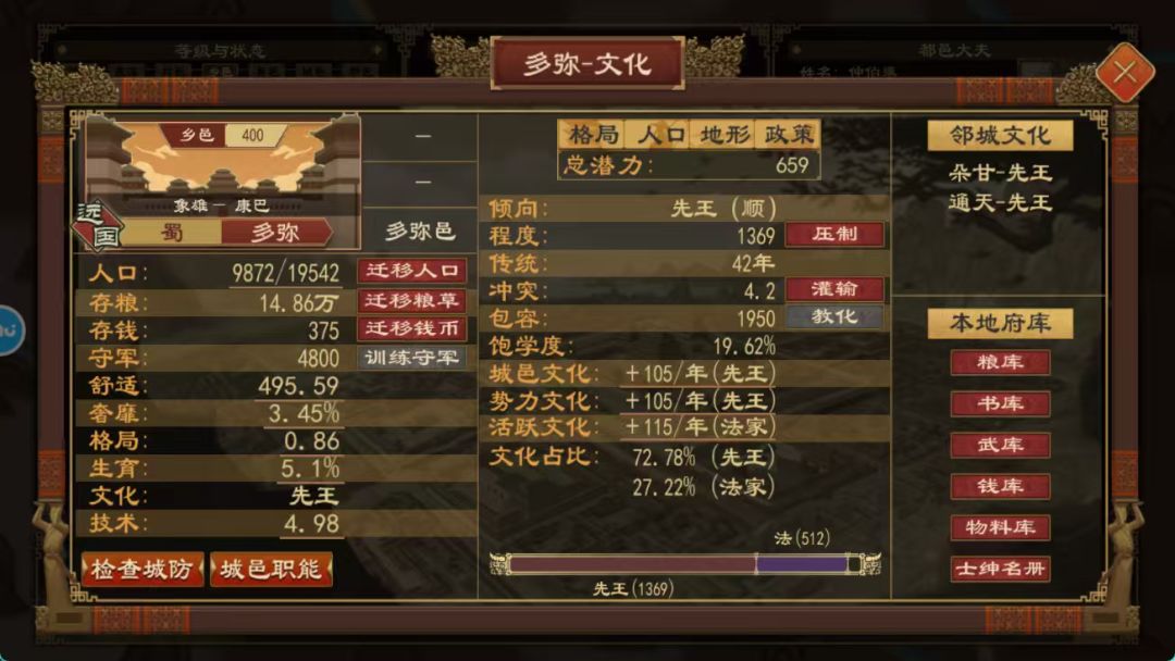 礼法进阶圣人：［写书］流程 2