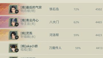 发个八门太平要术（黄天）的伪登顶作业吧