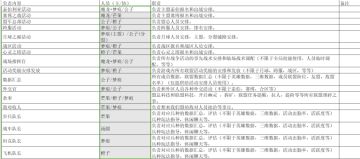 江山赋联盟作品丨投稿心目中最完美的联盟组织