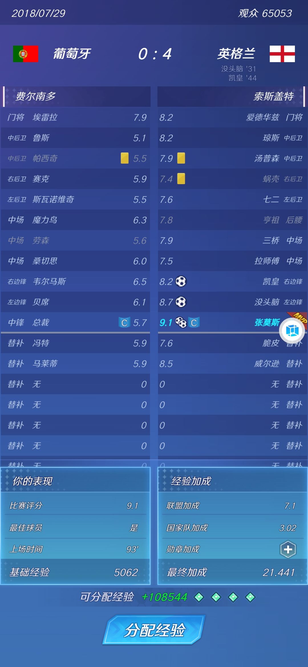 🏴4:0🇵🇹完成 1