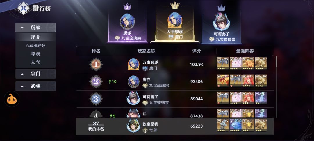 萌新开服第二天 2