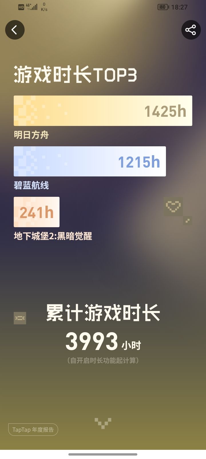 本人—一个标准的方舟死忠黑粉截图