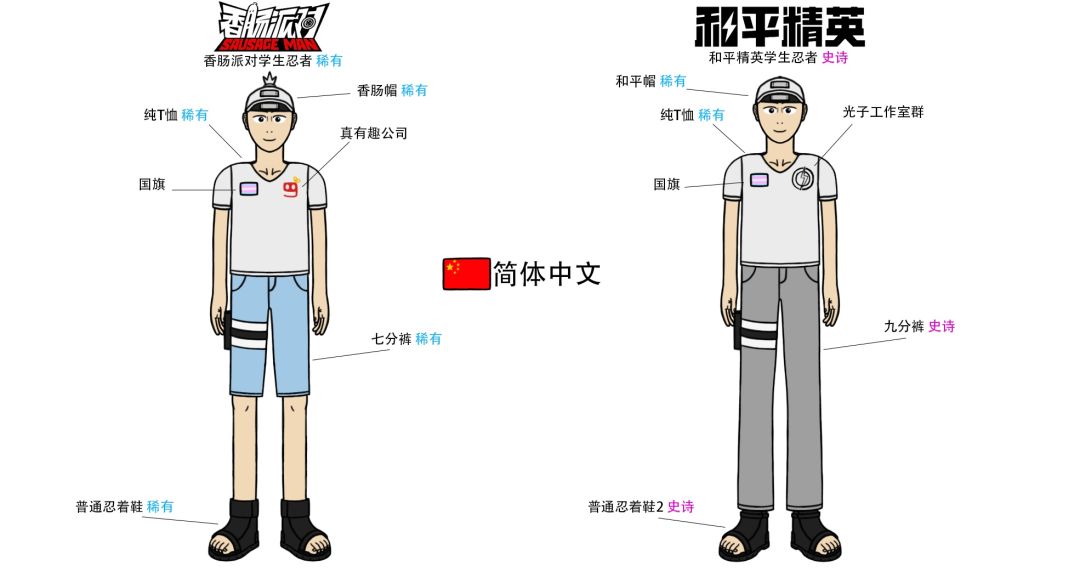 香肠派对|和平精英 学生忍者套装配件 2