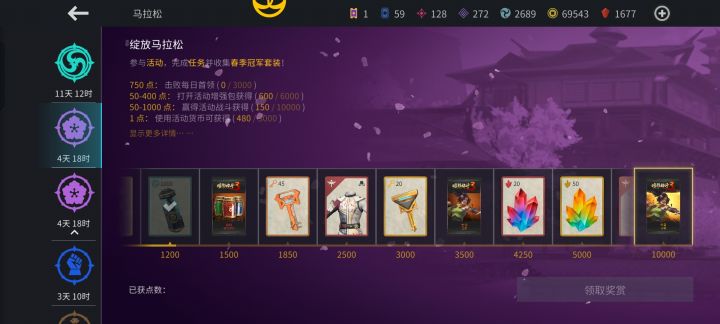 我是不是亏了截图