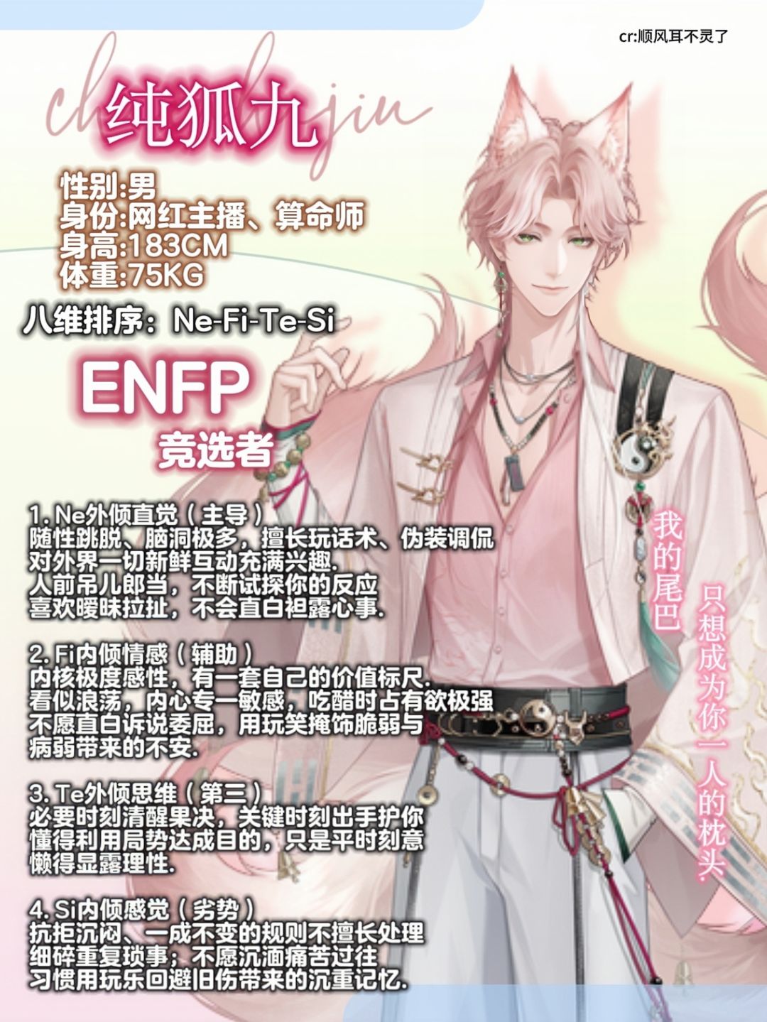 心跳陷落✖️MBTI｜全男主人格分析💗 2