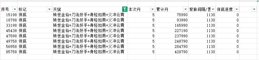 知天易逆天难 3